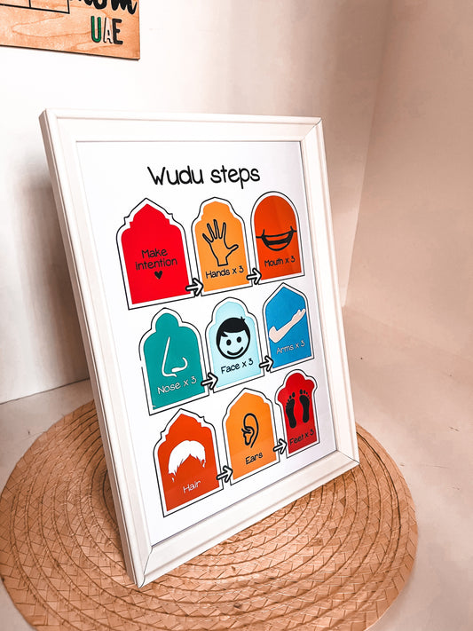 Wudu chart colorful - framed A4 size